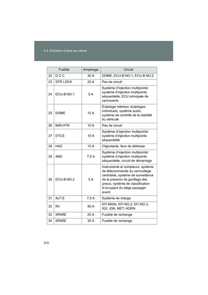 Page 312