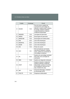 Page 316