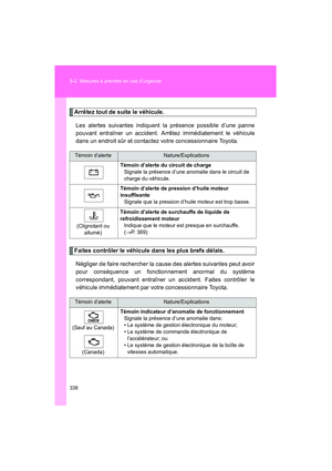 Page 340