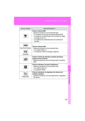 Page 341