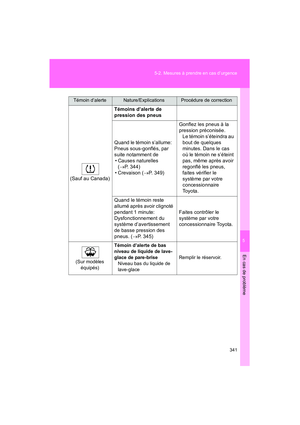 Page 343