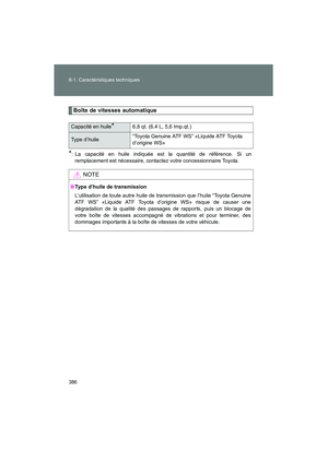 Page 388