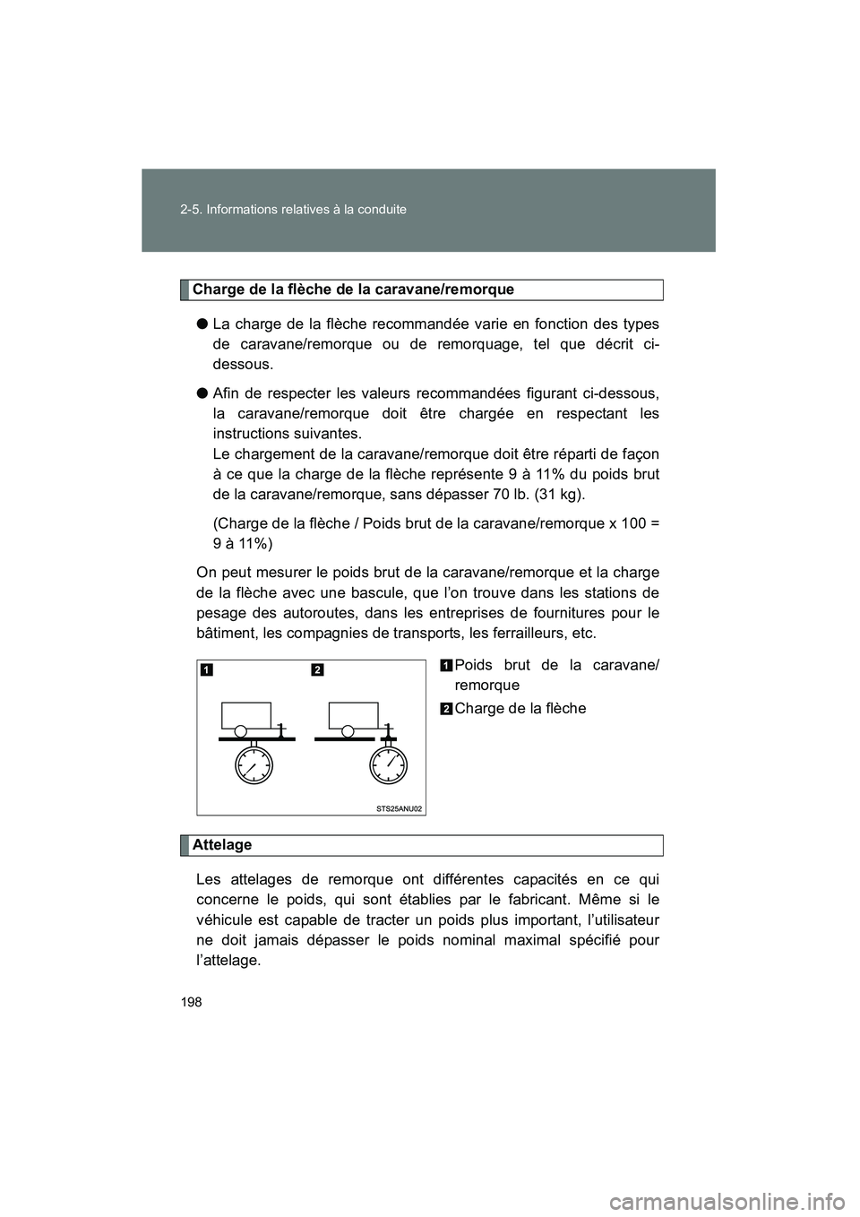 TOYOTA YARIS HATCHBACK 2014  Manuel du propriétaire (in French) 198 2-5. Informations relatives à la conduite
YARIS_HB_D_52A16D
Charge de la flèche de la caravane/remorque● La charge de la flèche recommandée varie en fonction des types
de caravane/remorque o