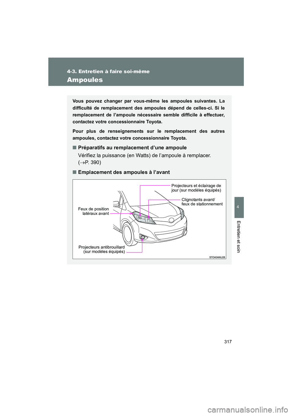 TOYOTA YARIS HATCHBACK 2014  Manuel du propriétaire (in French) 317
4-3. Entretien à faire soi-même
4
Entretien et soin
YARIS_HB_D_52A16D
Ampoules
Vous pouvez changer par vous-même les ampoules suivantes. La
difficulté de remplacement des ampoules dépend de c