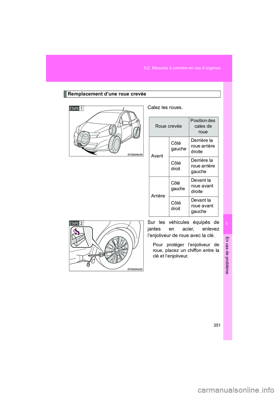 TOYOTA YARIS HATCHBACK 2014  Manuel du propriétaire (in French) 5
En cas de problème
351
5-2. Mesures à prendre en cas d’urgence
YARIS_HB_D_52A16D
Remplacement d’une roue crevée
Calez les roues.
Sur les véhicules équipés de
jantes en acier, enlevez
l’e