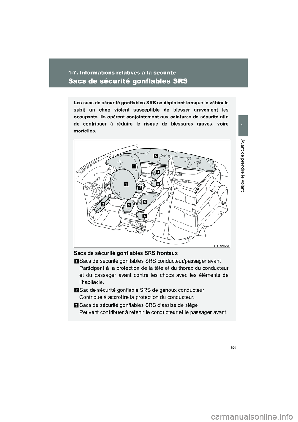 TOYOTA YARIS HATCHBACK 2014  Manuel du propriétaire (in French) 83
1
1-7. Informations relatives à la sécurité
Avant de prendre le volant
YARIS_HB_D_52A16D
Sacs de sécurité gonflables SRS
Les sacs de sécurité gonflables SRS se déploient lorsque le véhicul