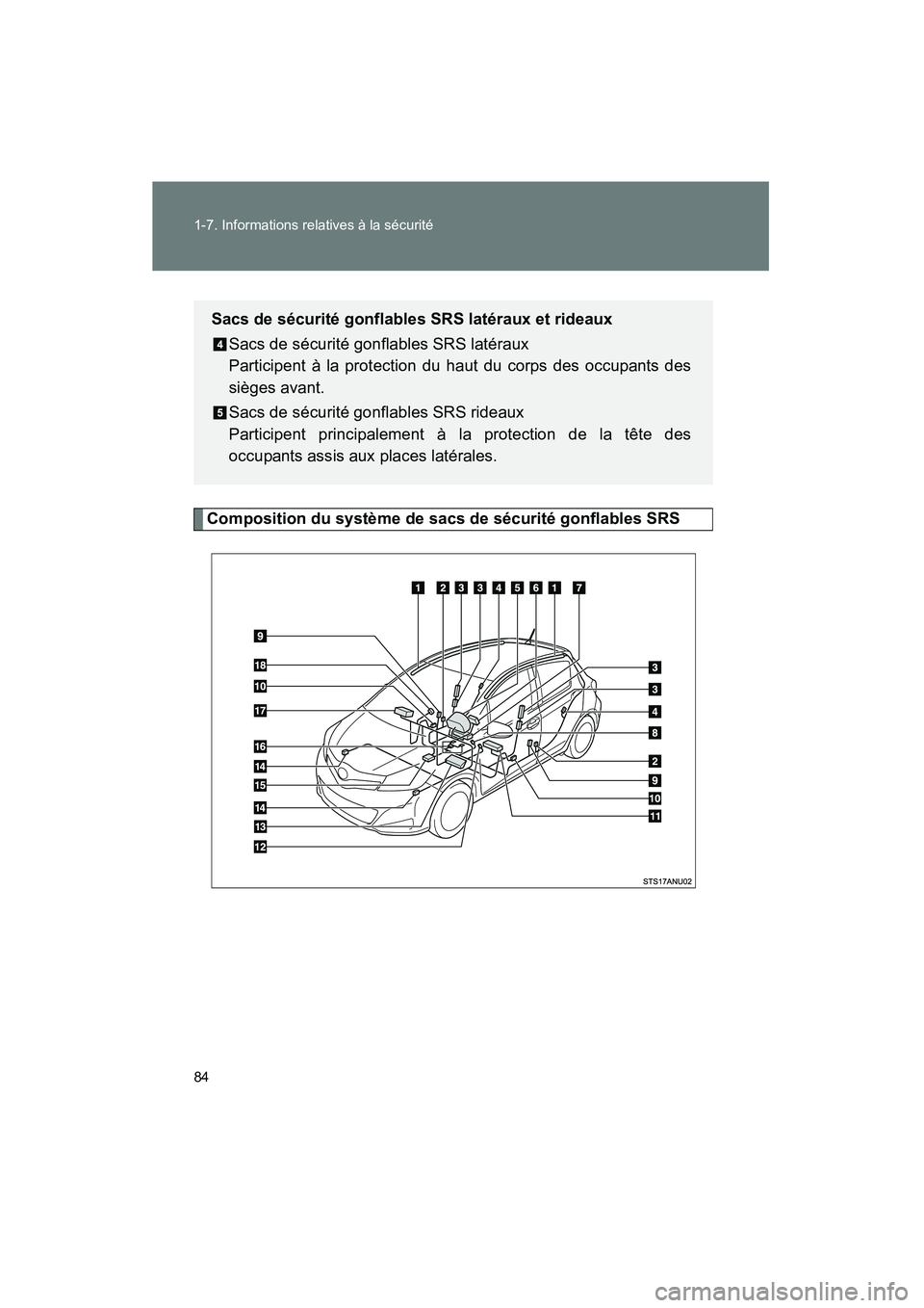 TOYOTA YARIS HATCHBACK 2014  Manuel du propriétaire (in French) 84 1-7. Informations relatives à la sécurité
YARIS_HB_D_52A16D
Composition du système de sacs de sécurité gonflables SRS
Sacs de sécurité gonflables SRS latéraux et rideauxSacs de sécurité 