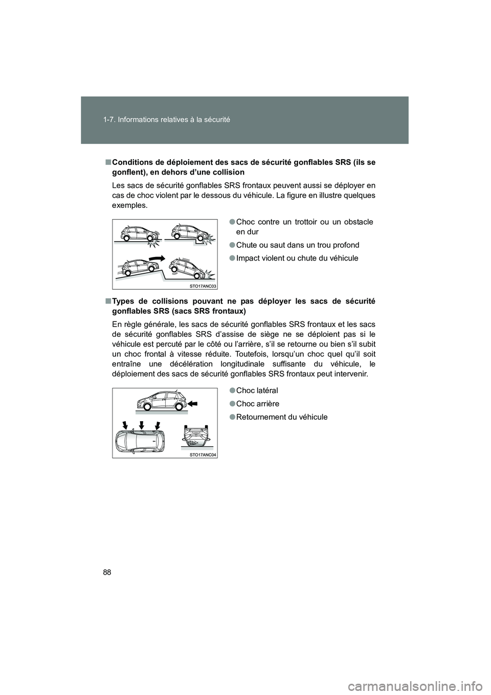 TOYOTA YARIS HATCHBACK 2014  Manuel du propriétaire (in French) 88 1-7. Informations relatives à la sécurité
YARIS_HB_D_52A16D
■Conditions de déploiement des sacs de sécurité gonflables SRS (ils se
gonflent), en dehors d’une collision
Les sacs de sécuri