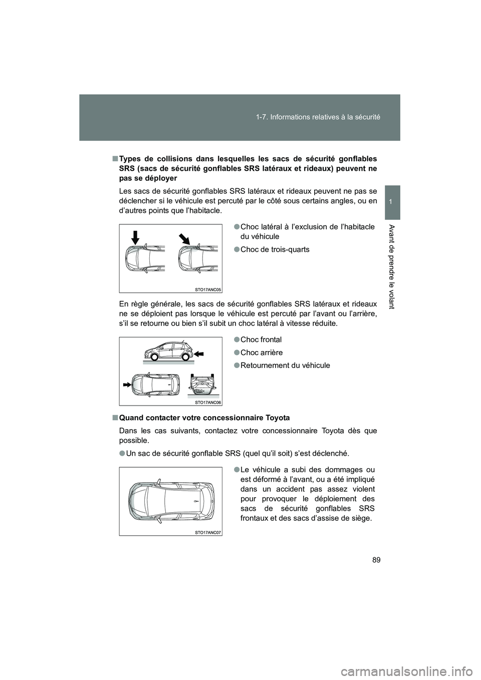 TOYOTA YARIS HATCHBACK 2014  Manuel du propriétaire (in French) 89
1-7. Informations relatives à la sécurité
1
Avant de prendre le volant
YARIS_HB_D_52A16D
■
Types de collisions dans lesquelles les sacs de sécurité gonflables
SRS (sacs de sécurité gonflab