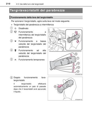 Page 210