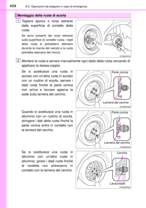Page 426