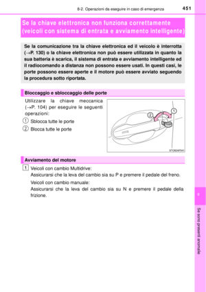 Page 451