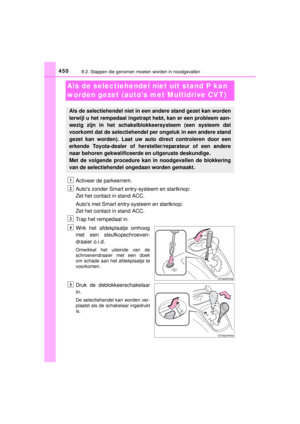 Page 450
