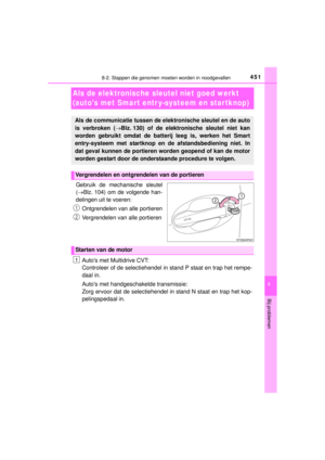 Page 451