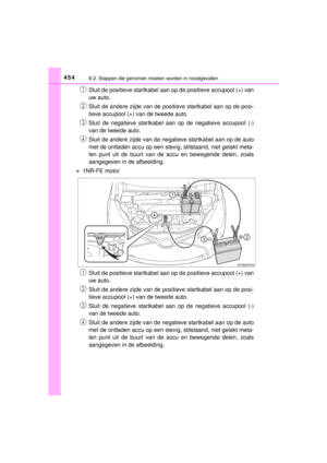 Page 454