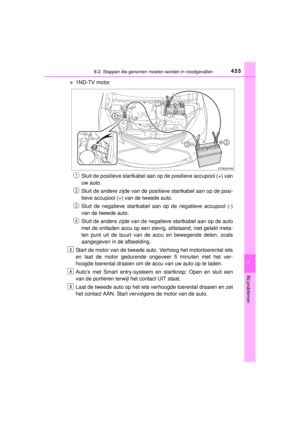 Page 455