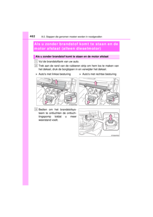 Page 462