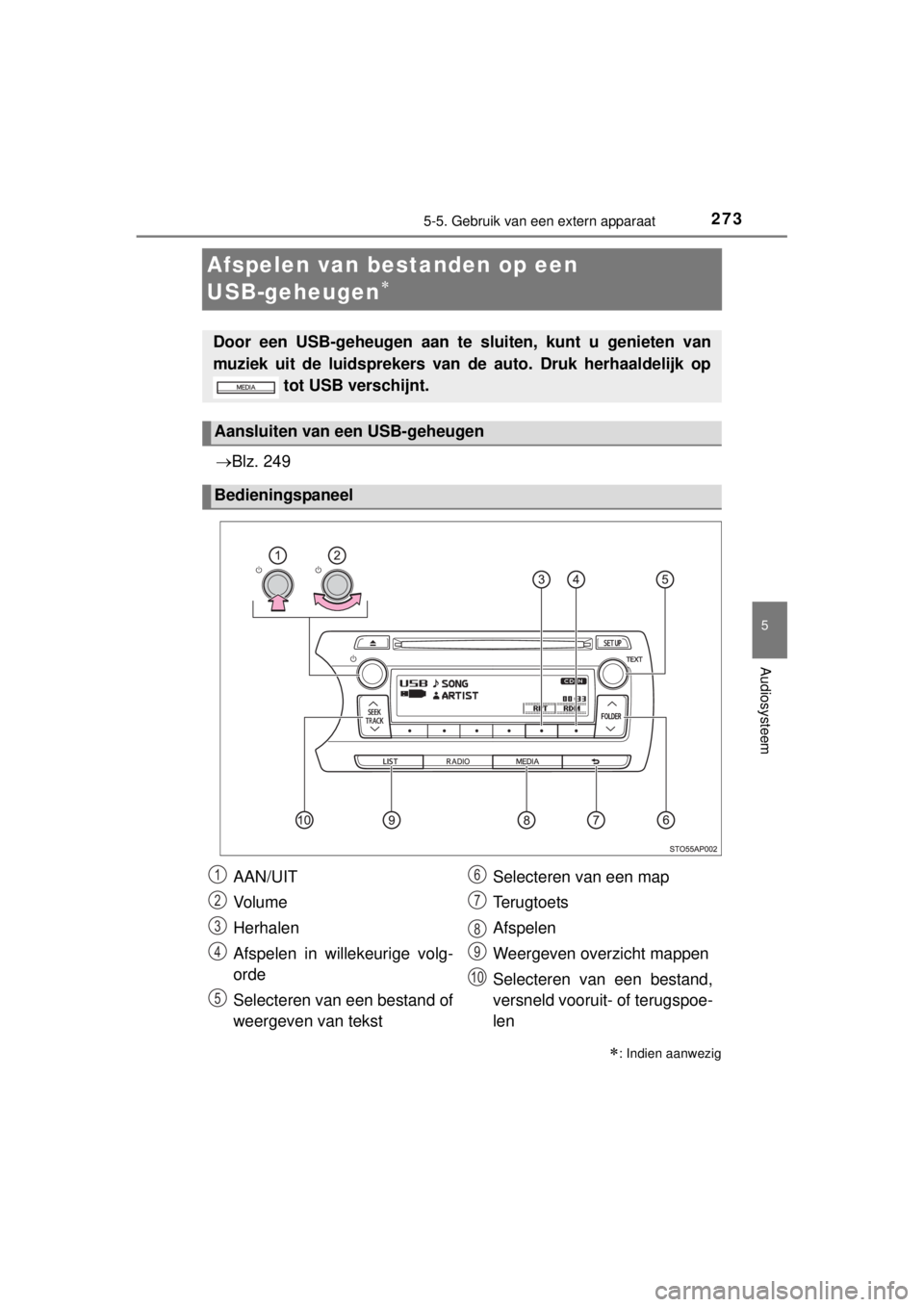 TOYOTA YARIS HATCHBACK 2014  Instructieboekje (in Dutch) 273
5
5-5. Gebruik van een extern apparaat
Audiosysteem
YARIS_F_WE_52D53E
Afspelen van bestanden op een 
USB-geheugen

Blz. 249
: Indien aanwezig
Door een USB-geheugen aan te sluiten, kunt u 