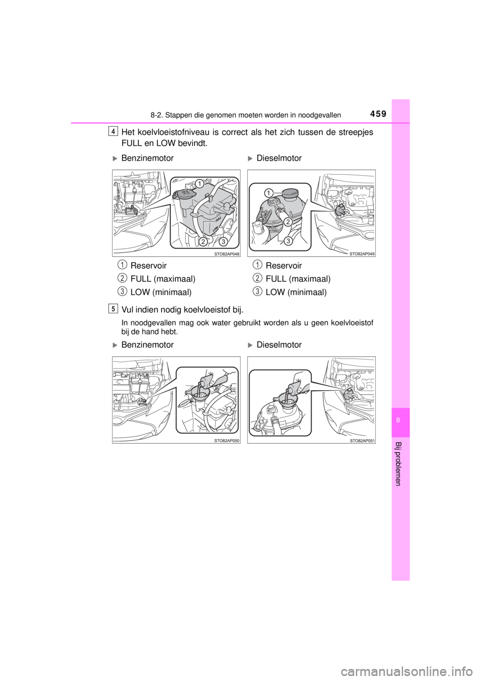 TOYOTA YARIS HATCHBACK 2014  Instructieboekje (in Dutch) 4598-2. Stappen die genomen moeten worden in noodgevallen
8
Bij problemen
YARIS_F_WE_52D53E
Het koelvloeistofniveau is correct als het zich tussen de streepjes
FULL en LOW bevindt.
Vul indien nodig ko