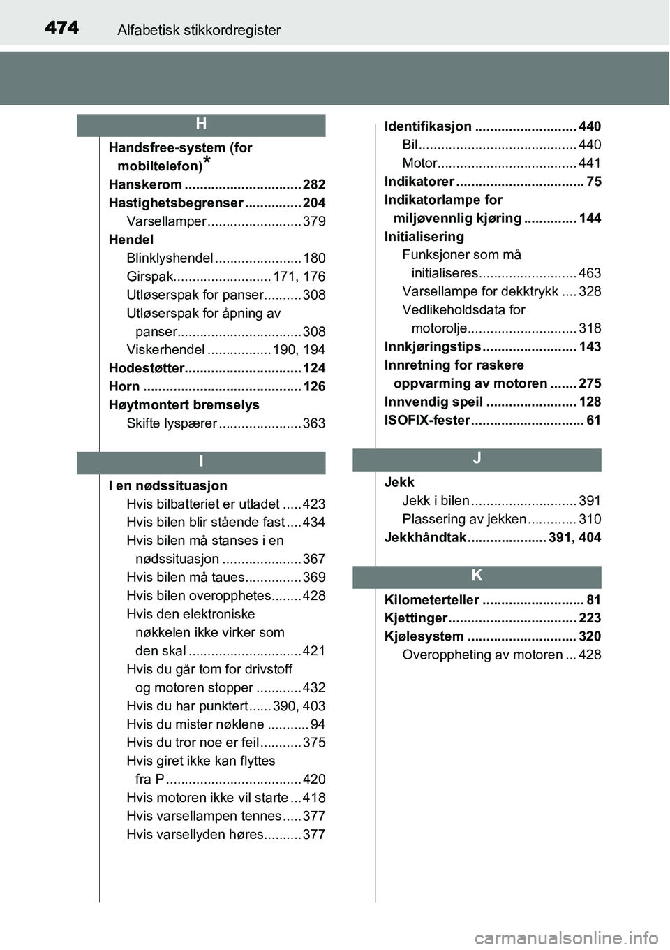 TOYOTA YARIS HATCHBACK 2014  Instruksjoner for bruk (in Norwegian) 474Alfabetisk stikkordregister
Handsfree-system (for 
mobiltelefon)
*
Hanskerom ............................... 282
Hastighetsbegrenser ............... 204
Varsellamper ......................... 379
H