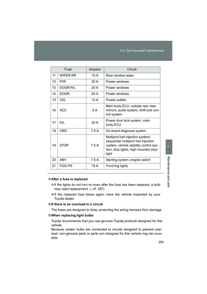 Page 287