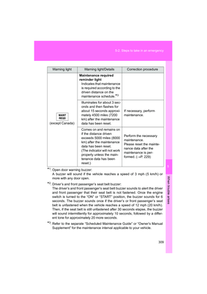 Page 311