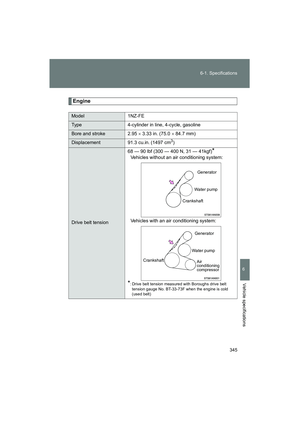 Page 347