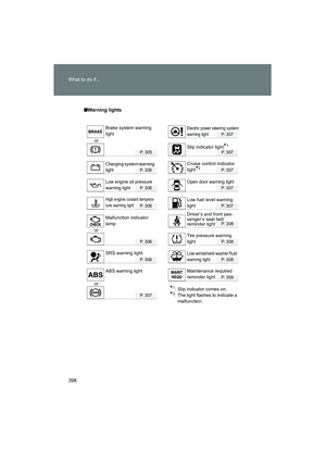 Page 400