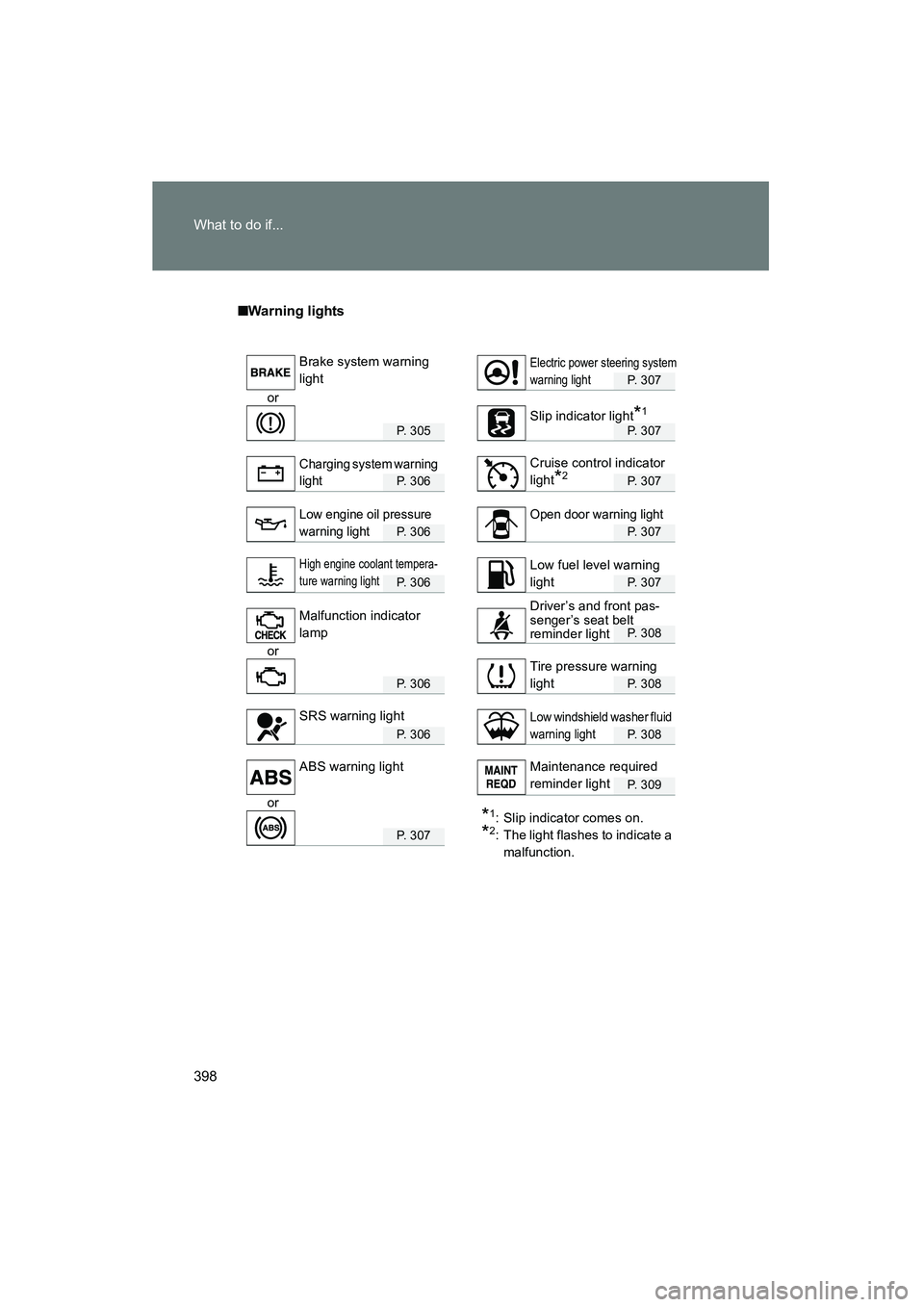 TOYOTA YARIS HATCHBACK 2013  Owners Manual 398 What to do if...
YARIS_HB_U_52D44U
■Warning lights
P. 307
or
P. 305P. 307
P. 306P. 307
P. 306P. 307
P. 306P. 307
P. 308
or
P. 306P. 308
P. 306P. 308
P. 309
or*1: Slip indicator comes on.
*2: The