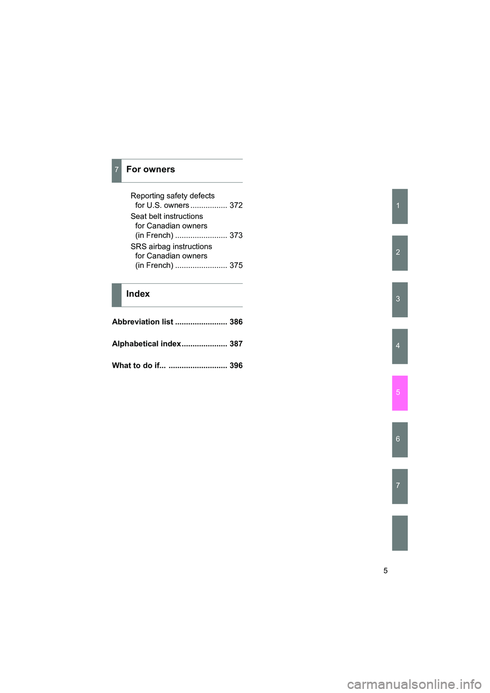 TOYOTA YARIS HATCHBACK 2013  Owners Manual 1
2
3
4
5
6
7
YARIS_HB_U_52D44U
5
Reporting safety defects for U.S. owners ................. 372
Seat belt instructions  for Canadian owners 
(in French) ........................ 373
SRS airbag instru