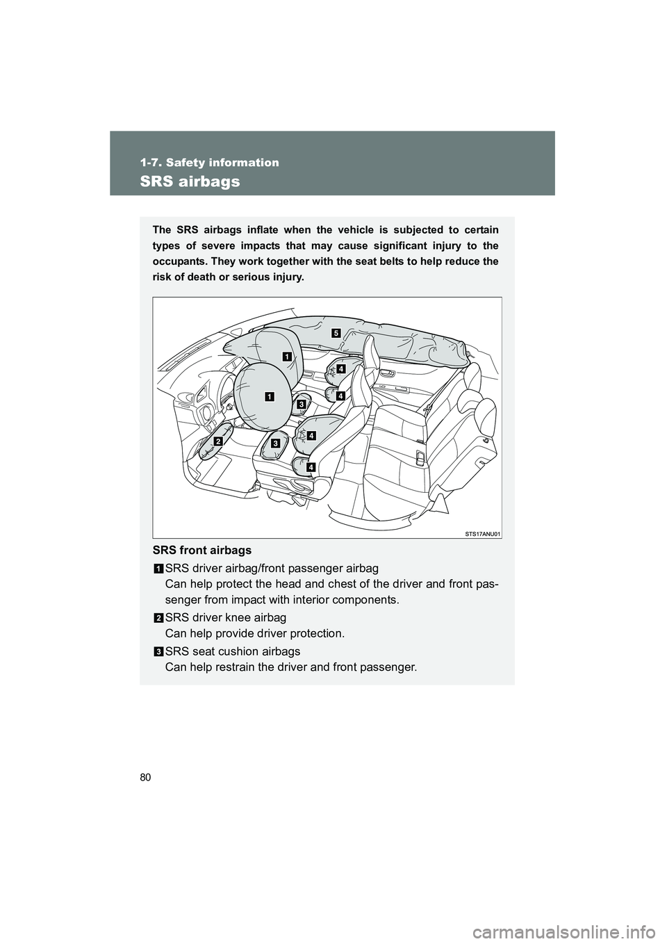 TOYOTA YARIS HATCHBACK 2013  Owners Manual 80
1-7. Safety information
YARIS_HB_U_52D44U
SRS airbags
The SRS airbags inflate when the vehicle is subjected to certain
types of severe impacts that may  cause significant injury to the
occupants. T