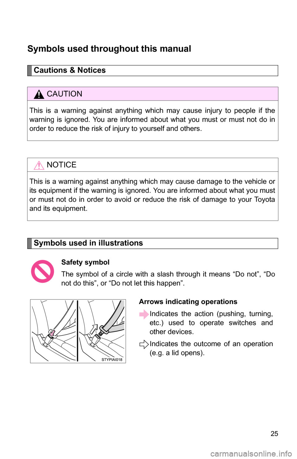 TOYOTA 4RUNNER 2009 N280 / 5.G Owners Manual 25
Symbols used throughout this manual
Cautions & Notices 
Symbols used in illustrations
CAUTION
This is a warning against anything which may cause injury to people if the
warning is ignored. You are 