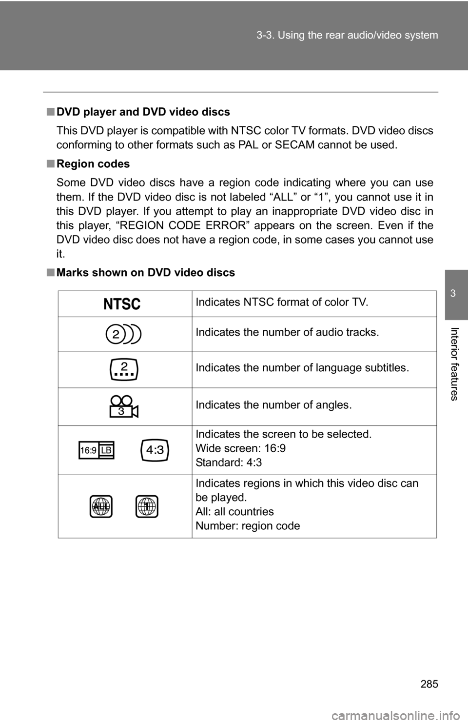 TOYOTA 4RUNNER 2009 N280 / 5.G Owners Manual 285
3-3. Using the rear audio/video system
3
Interior features
■
DVD player and DVD video discs
This DVD player is compatible with NTSC color TV formats. DVD video discs
conforming to other formats 