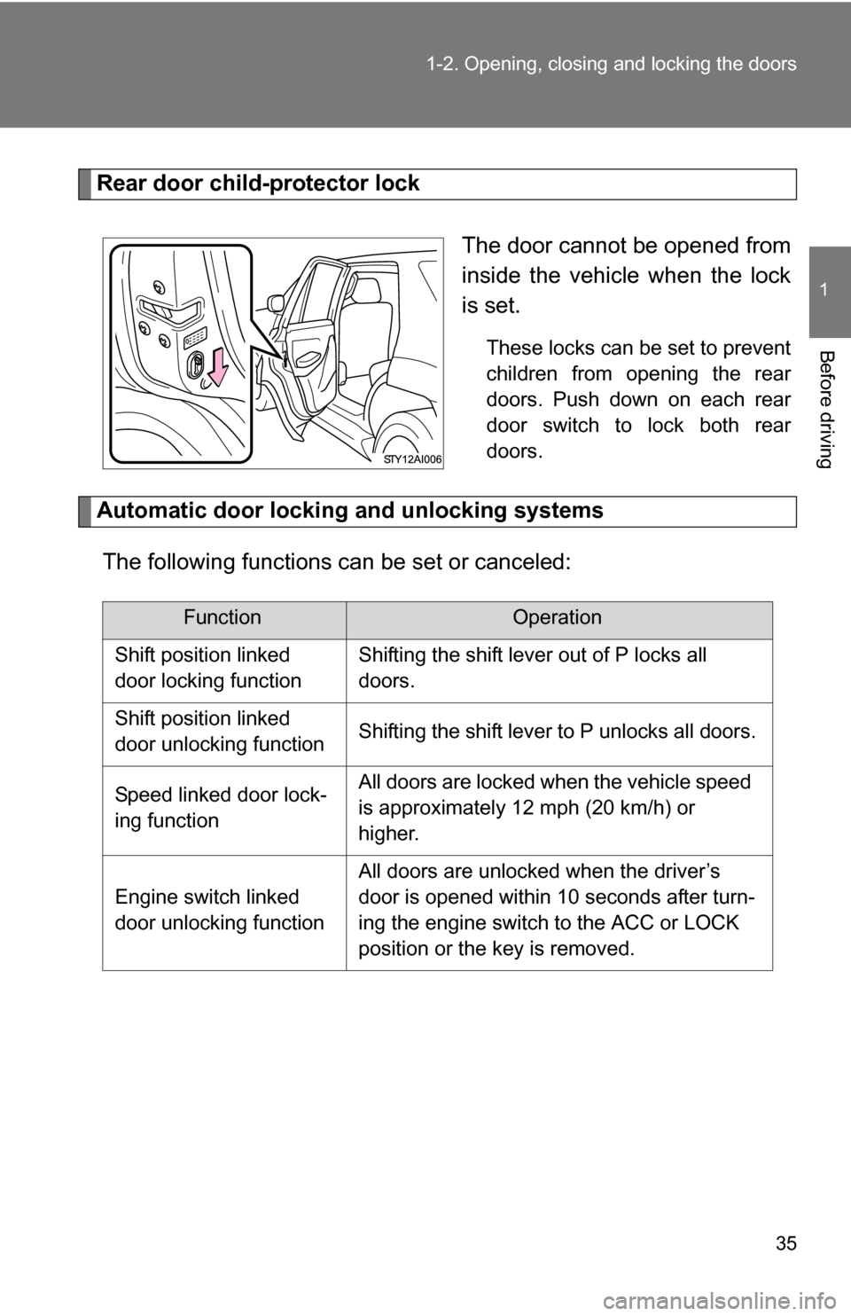 TOYOTA 4RUNNER 2009 N280 / 5.G Owners Manual 35
1-2. Opening, closing and locking the doors
1
Before driving
Rear door child-protector lock
The door cannot be opened from
inside the vehicle when the lock
is set. 
These locks can be set to preven