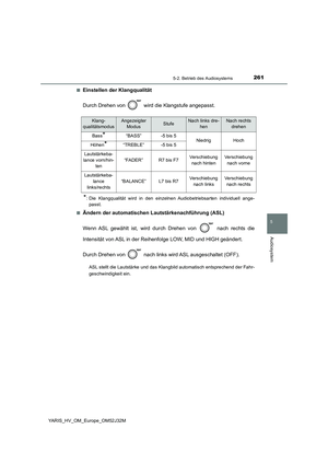 Page 261