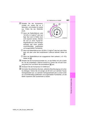 Page 441
