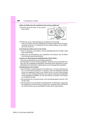Page 442