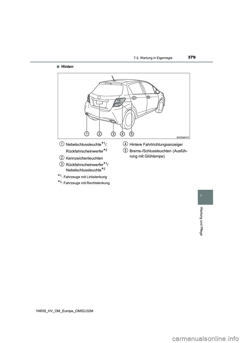TOYOTA YARIS HYBRID 2017  Betriebsanleitungen (in German) 3797-3. Wartung in Eigenregie
7
Wartung und Pflege
YARIS_HV_OM_Europe_OM52J32M 
■Hinten
*1: Fahrzeuge mit Linkslenkung
*2: Fahrzeuge mit Rechtslenkung
Nebelschlussleuchte*1/ 
Rückfahrscheinwerfer*2
