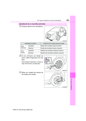 Page 421
