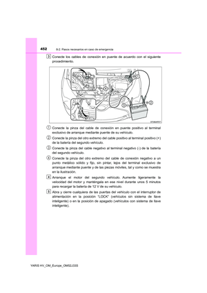 Page 452
