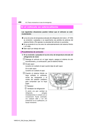 Page 456