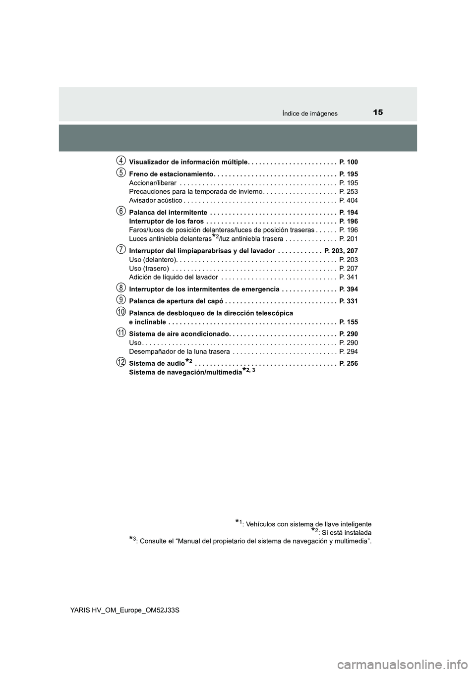 TOYOTA YARIS HYBRID 2017  Manual del propietario (in Spanish) 15Índice de imágenes
YARIS HV_OM_Europe_OM52J33S 
Visualizador de información múltiple. . . . . . . . . . . . . . . . . . . . . . . .  P. 100 
Freno de estacionamiento . . . . . . . . . . . . . . 