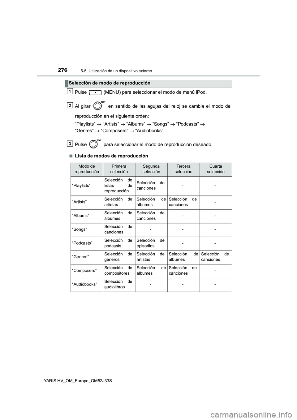 TOYOTA YARIS HYBRID 2017  Manual del propietario (in Spanish) 2765-5. Utilización de un dispositivo externo
YARIS HV_OM_Europe_OM52J33S
Pulse   (MENU) para seleccionar el modo de menú iPod. 
Al girar   en sentido de las agujas del reloj se cambia el modo de 
r