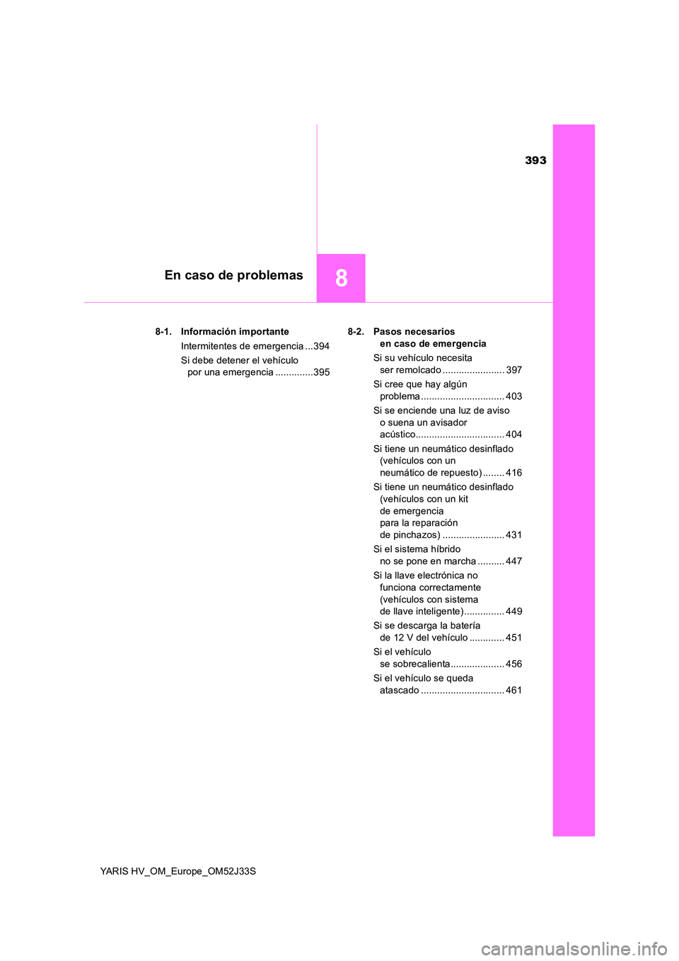 TOYOTA YARIS HYBRID 2017  Manual del propietario (in Spanish) 393
8En caso de problemas
YARIS HV_OM_Europe_OM52J33S 
8-1. Información importante 
Intermitentes de emergencia ...394 
Si debe detener el vehículo  
por una emergencia ..............395 
8-2. Pasos