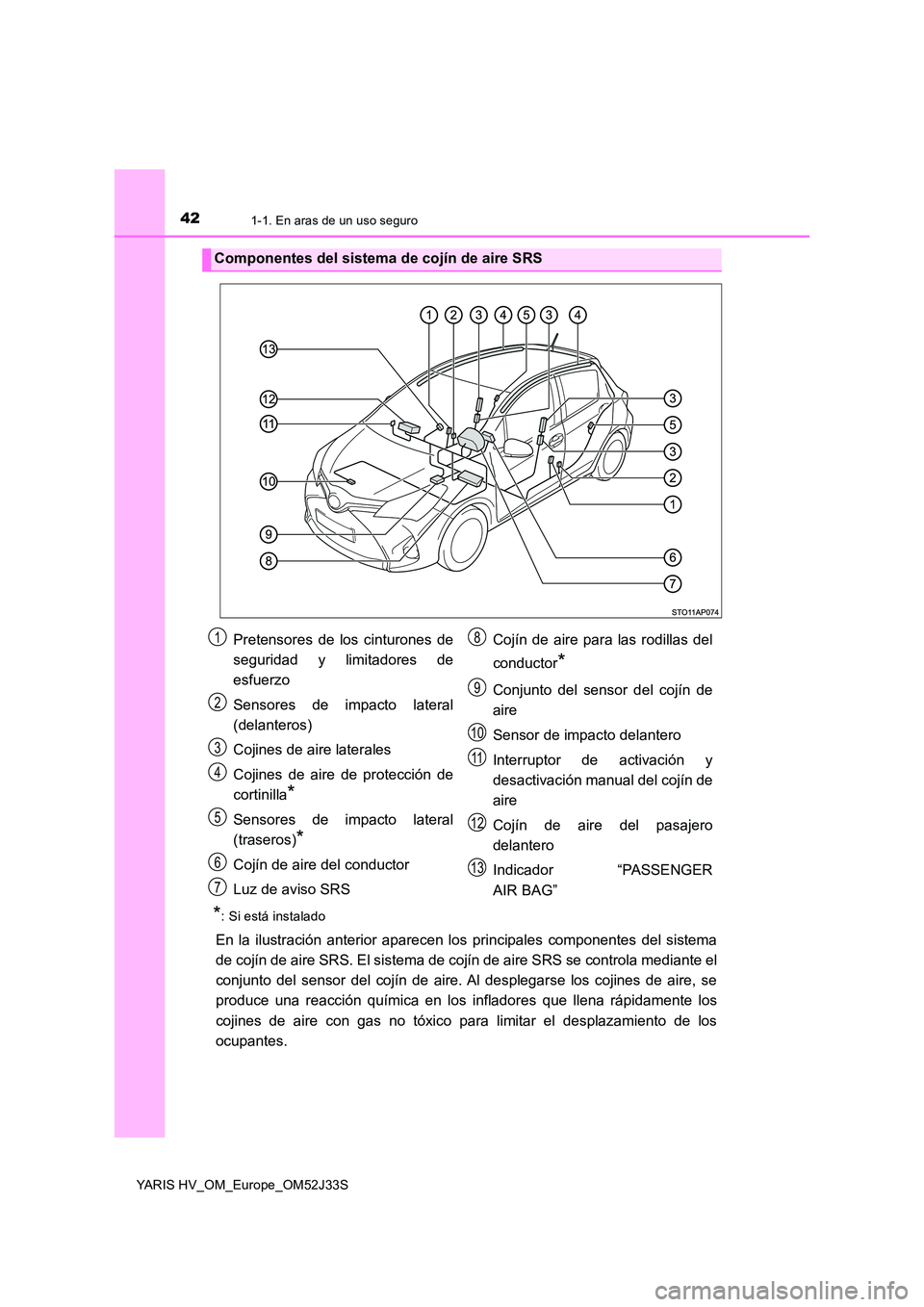 TOYOTA YARIS HYBRID 2017 Manual del propietario (in Spanish) 421-1. En aras de un uso seguro
YARIS HV_OM_Europe_OM52J33S
*: Si está instalado
En la ilustración anterior aparecen los principales componentes del sistema
de cojín de aire SRS. El sistema de coj TOYOTA YARIS HYBRID 2017 Manual del propietario (in Spanish) 421-1. En aras de un uso seguro
YARIS HV_OM_Europe_OM52J33S
*: Si está instalado
En la ilustración anterior aparecen los principales componentes del sistema
de cojín de aire SRS. El sistema de coj