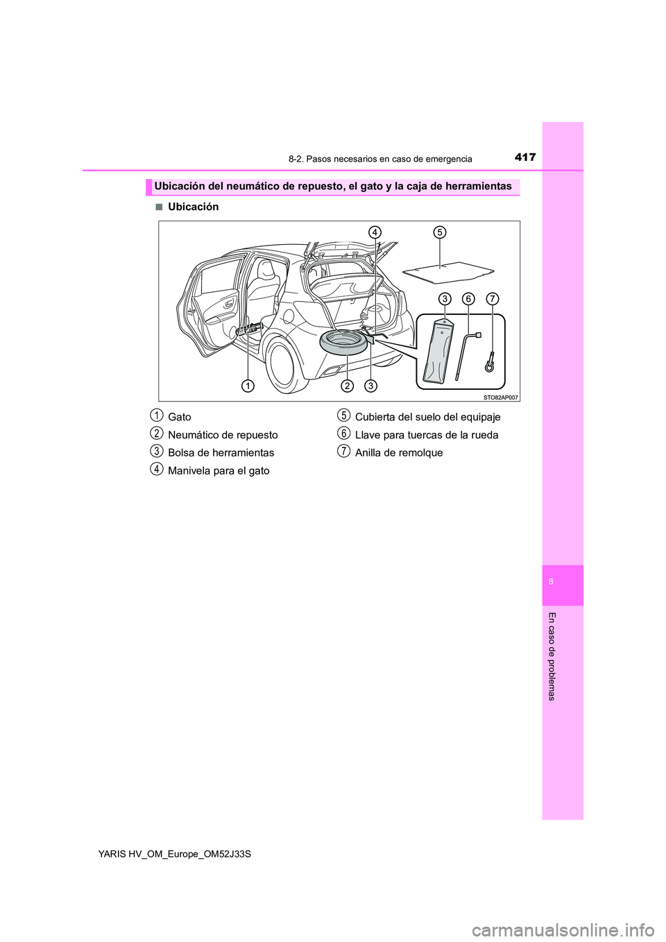 TOYOTA YARIS HYBRID 2017  Manual del propietario (in Spanish) 4178-2. Pasos necesarios en caso de emergencia
8
En caso de problemas
YARIS HV_OM_Europe_OM52J33S 
■Ubicación
Ubicación del neumático de repuesto, el gato y la caja de herramientas
Gato 
Neumáti