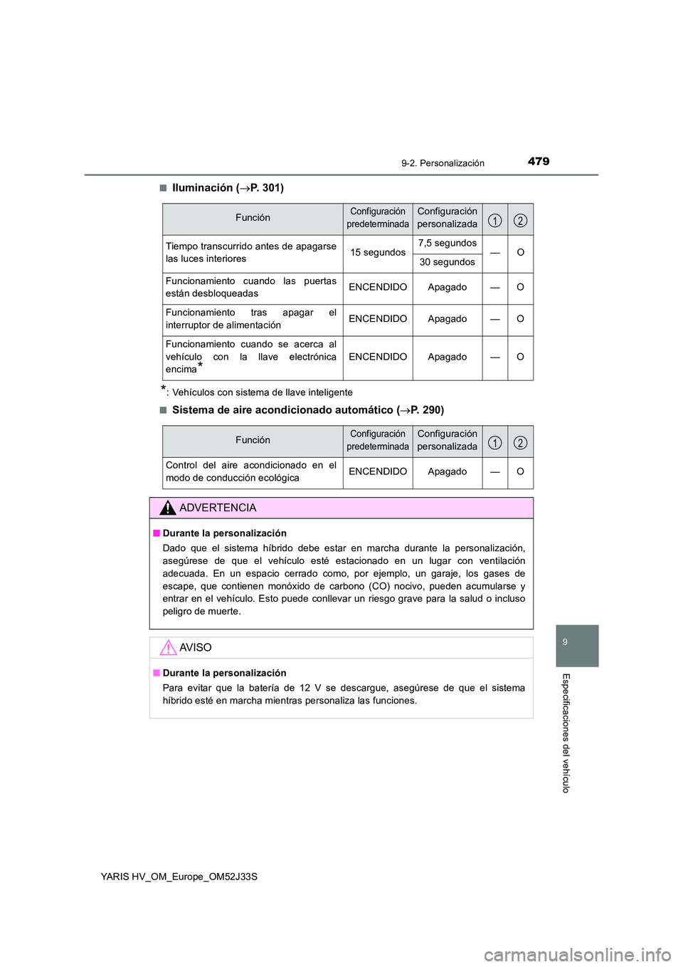 TOYOTA YARIS HYBRID 2017  Manual del propietario (in Spanish) 4799-2. Personalización
9
Especificaciones del vehículo
YARIS HV_OM_Europe_OM52J33S 
■Iluminación ( P. 301)
*: Vehículos con sistema de llave inteligente 
■Sistema de aire acondicionado aut