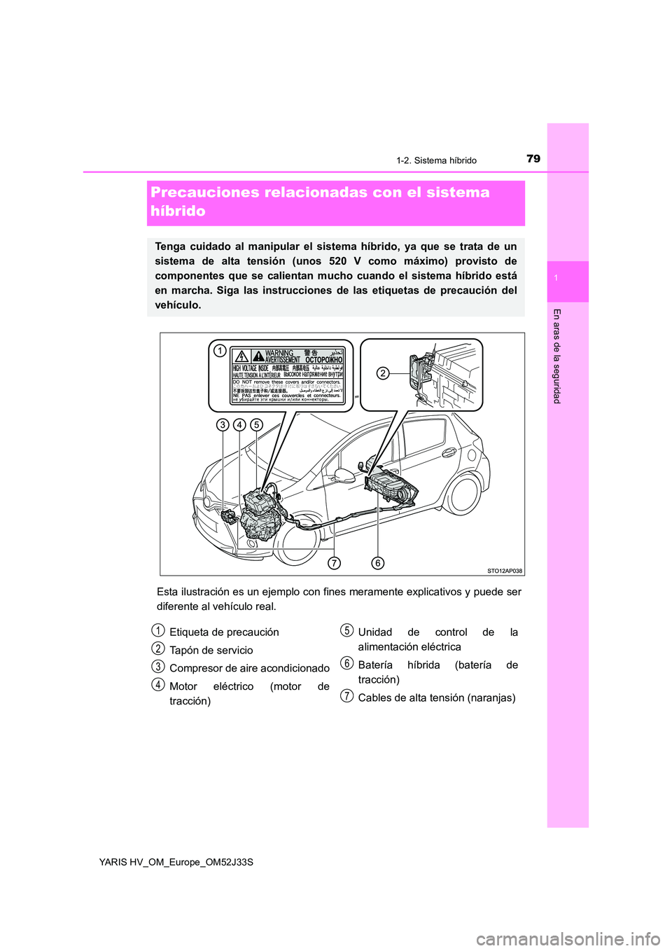 TOYOTA YARIS HYBRID 2017  Manual del propietario (in Spanish) 79
1
1-2. Sistema híbrido
En aras de la seguridad
YARIS HV_OM_Europe_OM52J33S
Precauciones relacionadas con el sistema  
híbrido
Esta ilustración es un ejemplo con fines meramente explicativos y pu