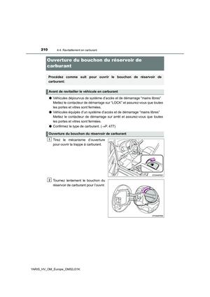 Page 210