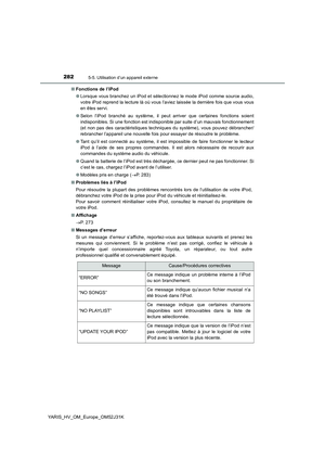 Page 282